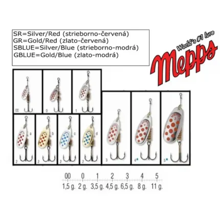 Mepps Aglia Comet
