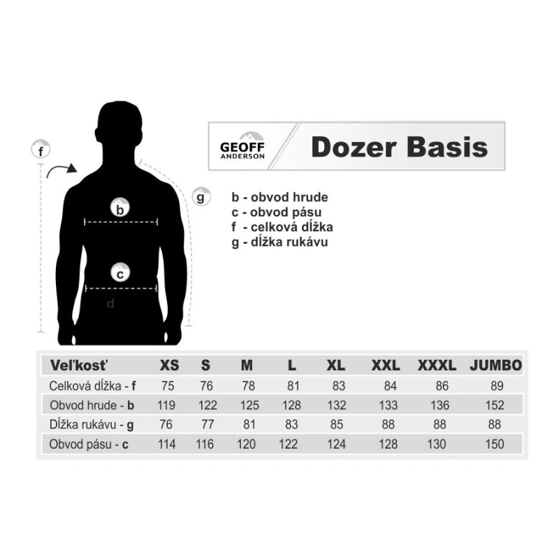Nepromokavá bunda Geoff Anderson Dozer Basis - Obrázek 16